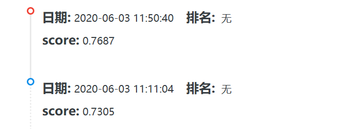 Datawhale零基础入门CV赛事-Task05小白调参之路OuDiShenmiss的博客-