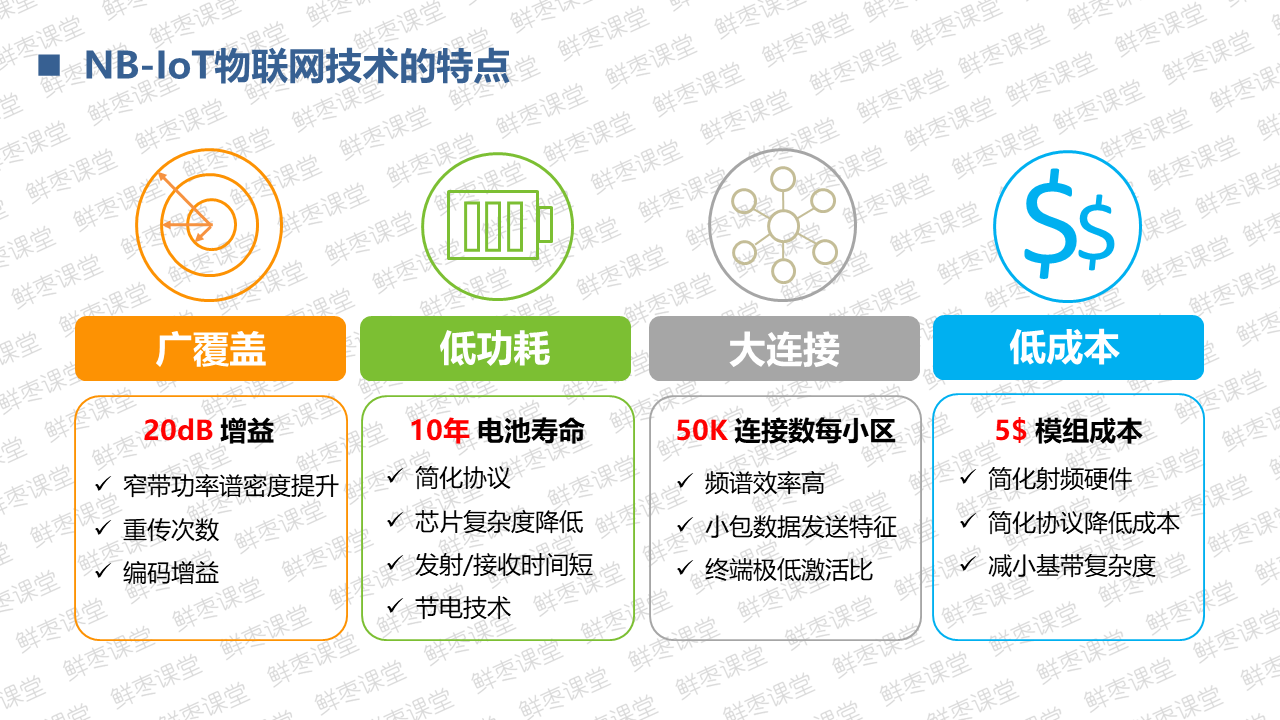 很全面的5G技术基础知识PPT（一）上善若水的博客-