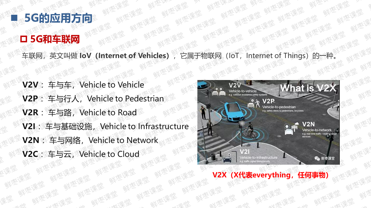 很全面的5G技术基础知识PPT（一）上善若水的博客-