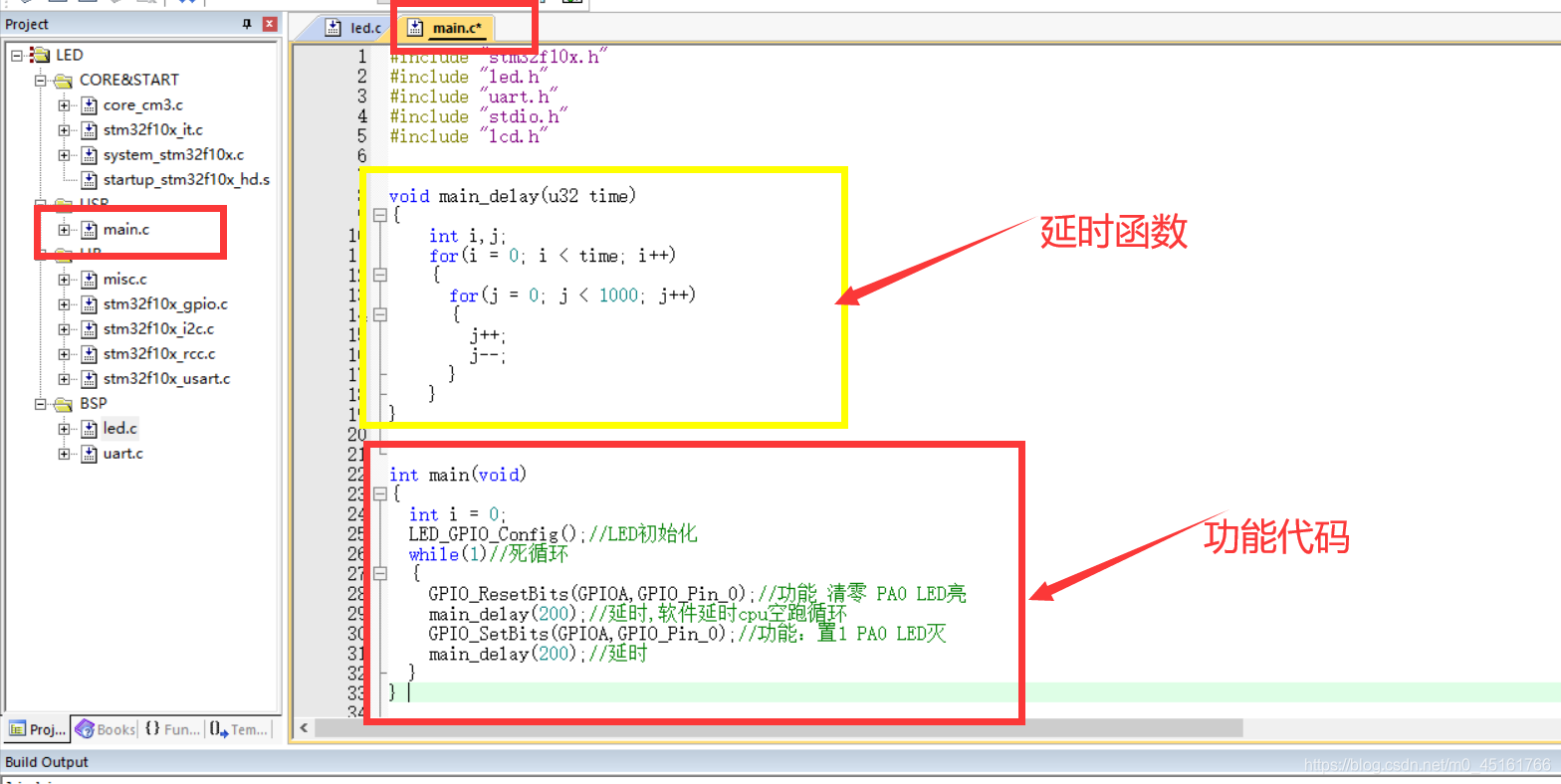 初识STM32工作原理和基础编程_stm32单片机入门实验原理-CSDN博客