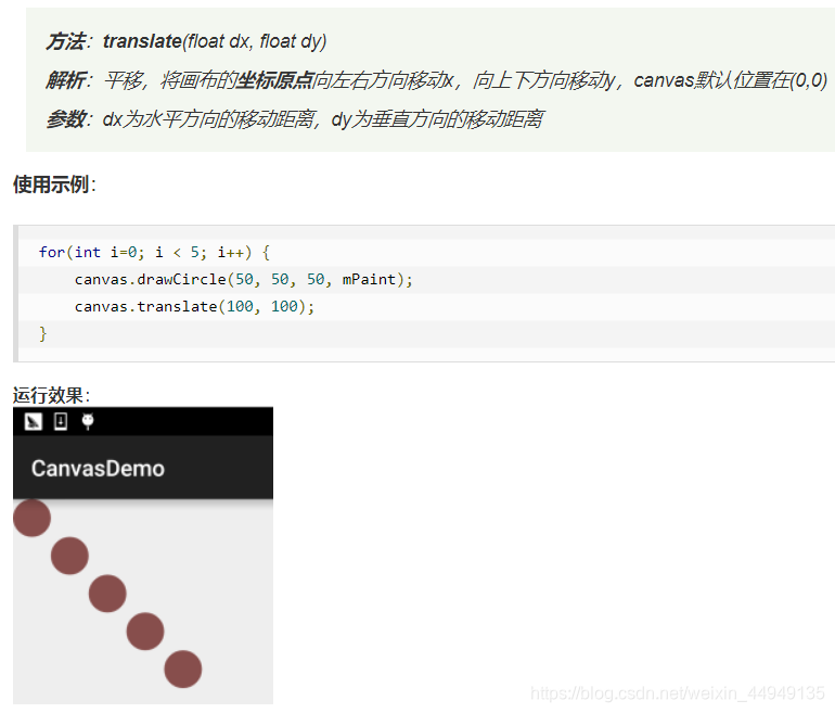Android复习14【高级编程:推荐网址、抠图片上的某一角下来、Bitmap引起的OOM问题、三个绘图工具类详解、画线条、CanvasAPI详解(平移、旋转、缩放、倾斜)、矩阵详解】卢已好运哒~-