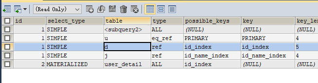 【MySQL系列3】MySQL执行计划EXPLAIN详细说明和举例，史上最全，先了，用的时候就再也不用到处查资料了zwx900102的博客-