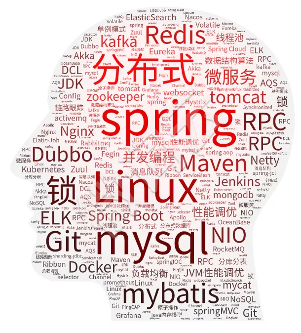 面试官:小伙子,说说你这3年在公司最精通的技术吧,把我整的无语了!豆汁-