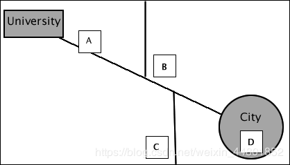 优课联盟 实境英语 Test for Unit 9