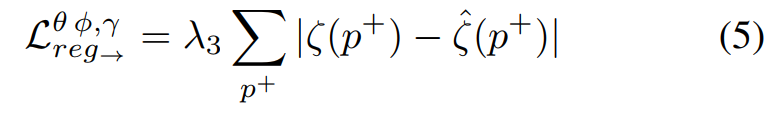 Lθφ;γreg！ =λ3X p +jζ（p +）ζ^（p +）j（5）