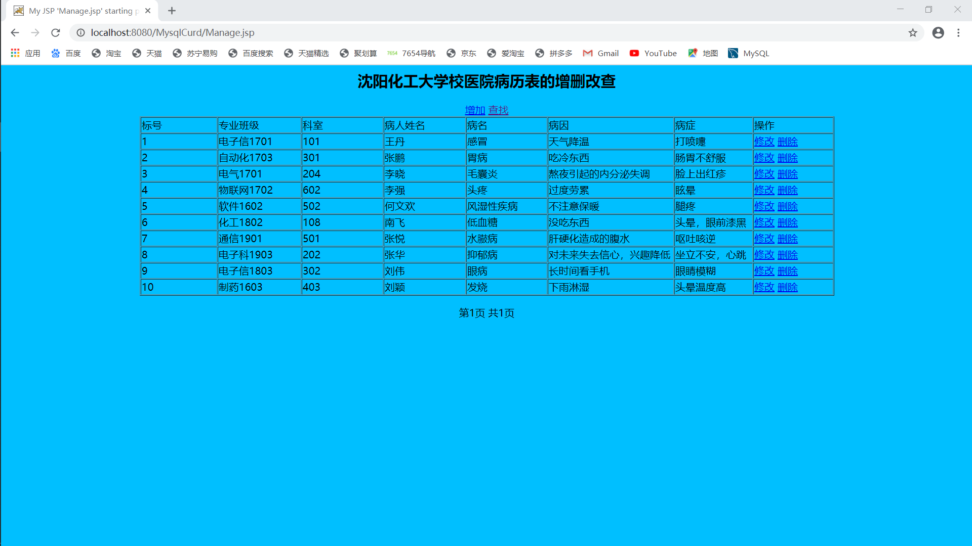 何少海