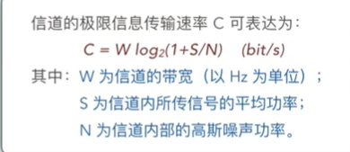 计算机网络复习物理层且听风吟的博客-