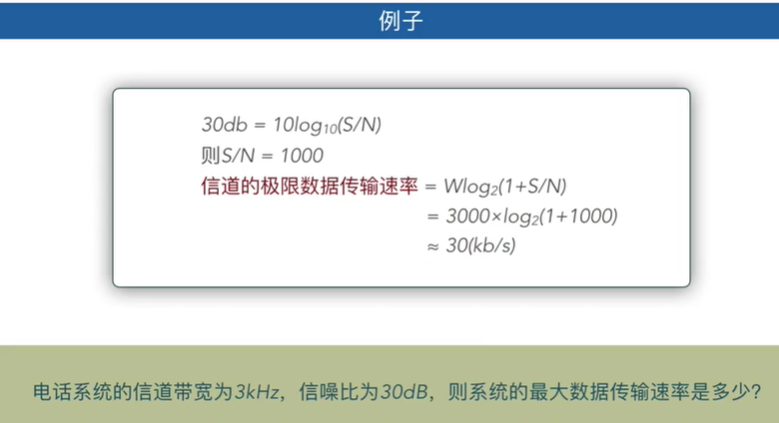 计算机网络复习物理层且听风吟的博客-