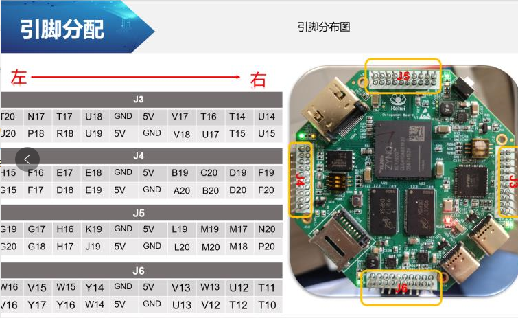 核心八角板介绍FPGA攻城狮的博客-