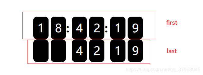 滚动时钟案例_滚动时间 url挂件-CSDN博客