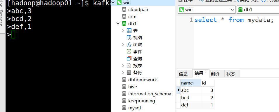 SparkStreaming整合Kafka指南(超详细)a805814077的博客-