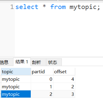 SparkStreaming整合Kafka指南(超详细)a805814077的博客-