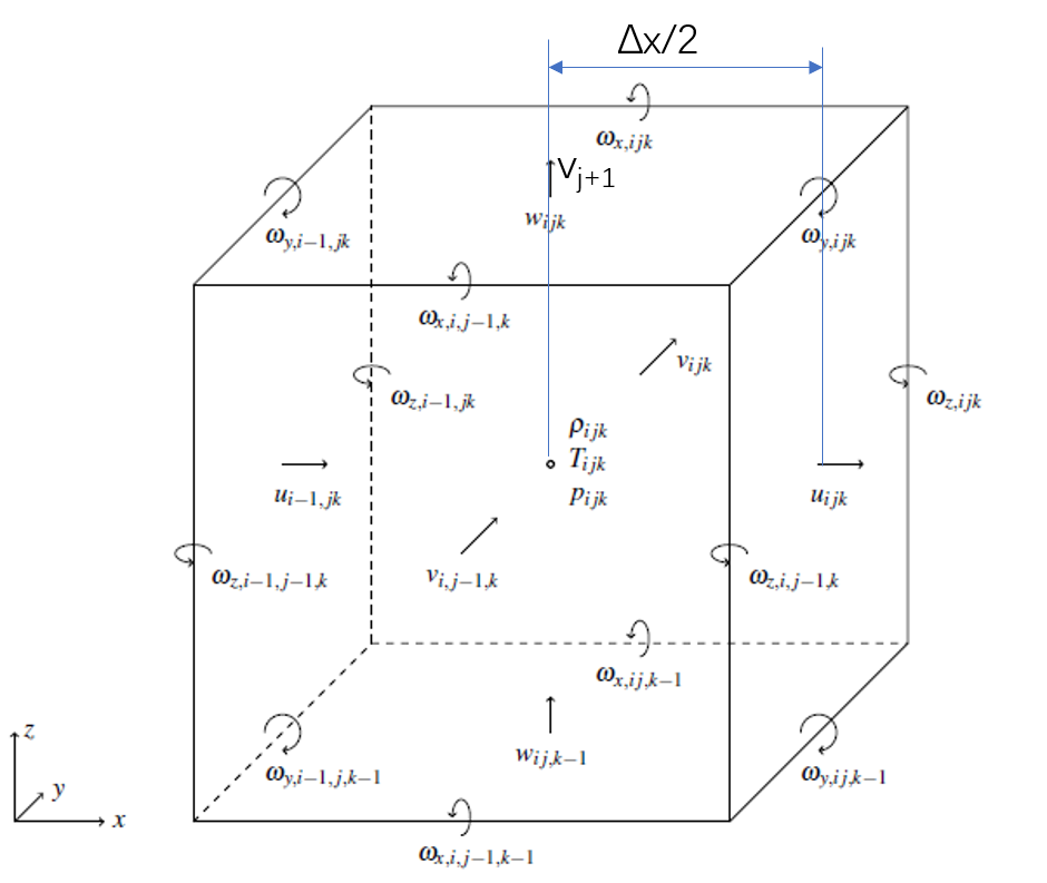 watermark,type_ZmFuZ3poZW5naGVpdGk,shadow_10,text_aHR0cHM6Ly9ibG9nLmNzZG4ubmV0L3dlaXhpbl80MjA2MTk3Mg,size_16,color_FFFFFF,t_70