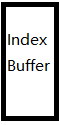 Index Buffer