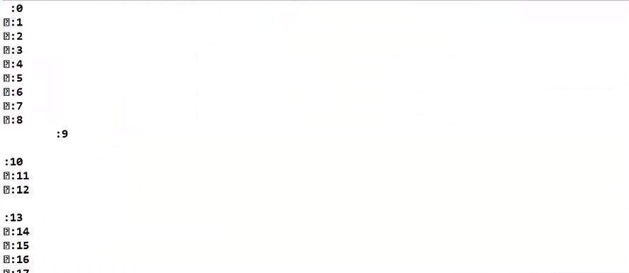 Java变量与数据类型(三)我很好-