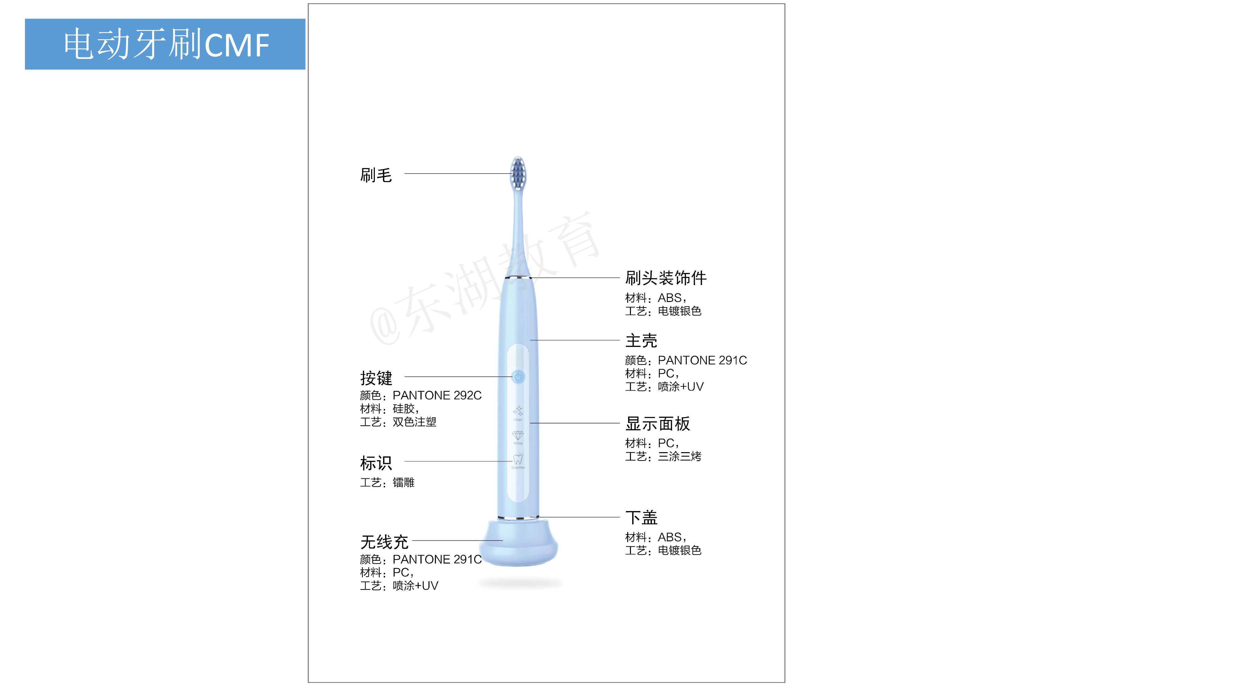 【重要通知】结构设计新班开课——本轮主讲电动牙刷产品结构设计