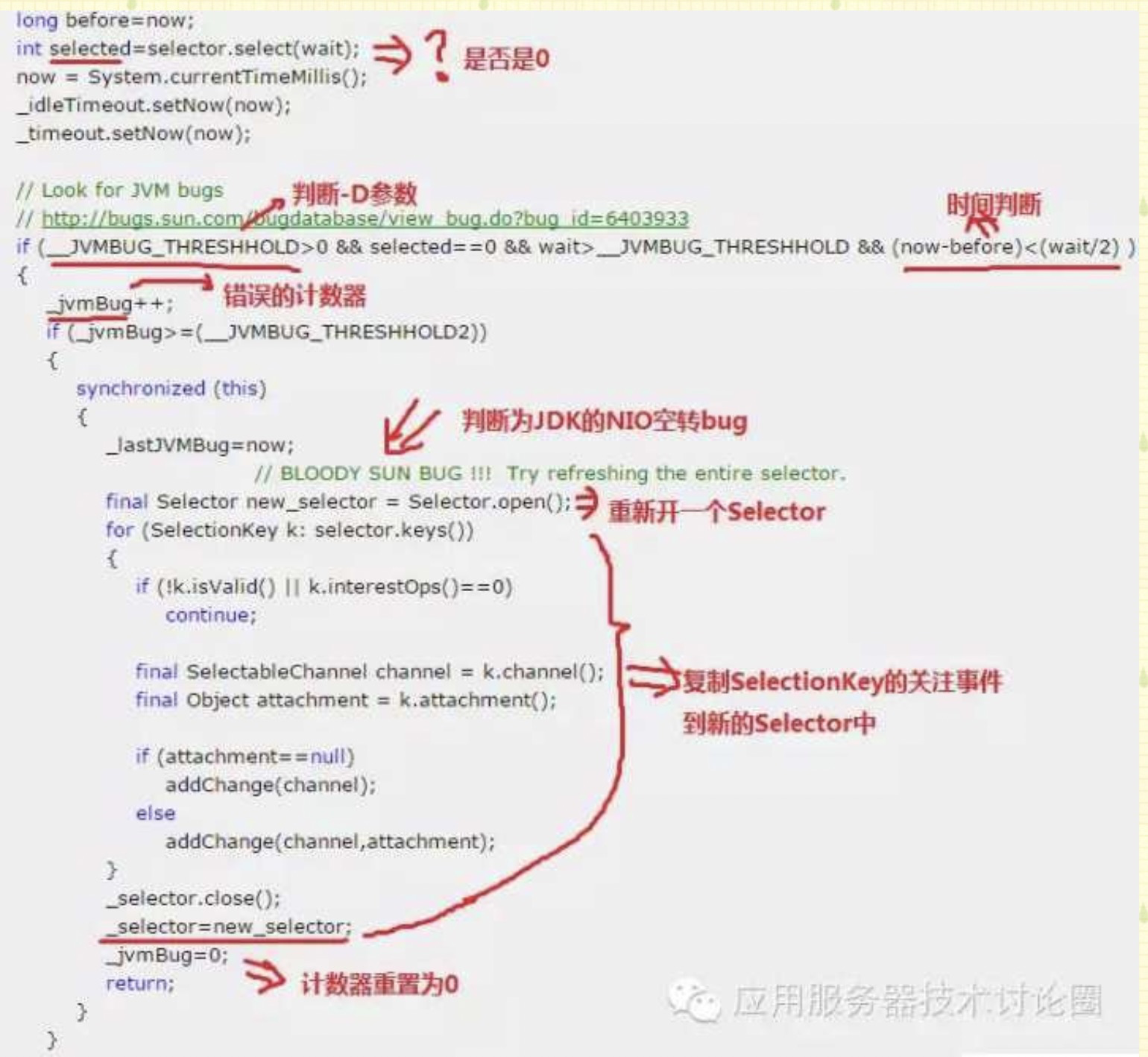 selector空轮询 zhengchao1991的博客 csdn博客