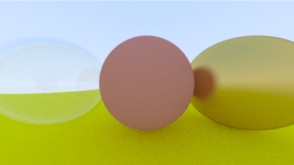 《Ray Tracing in One Weekend》阅读笔记 - 9、电介质