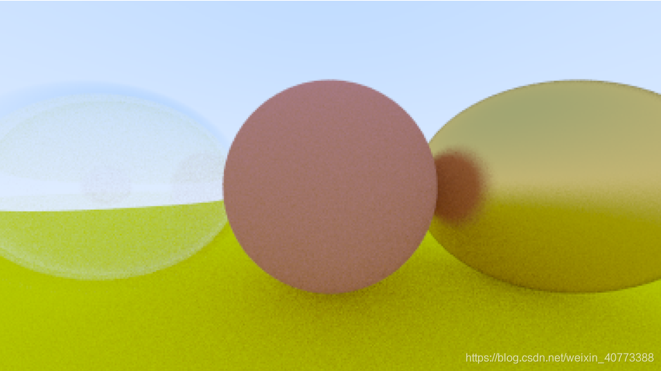 《Ray Tracing in One Weekend》阅读笔记 - 9、电介质