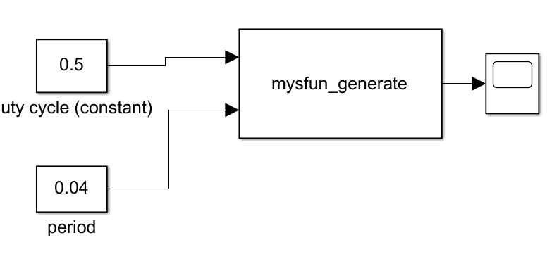 基于simulink的s-function的PWM生成u010109760的博客-