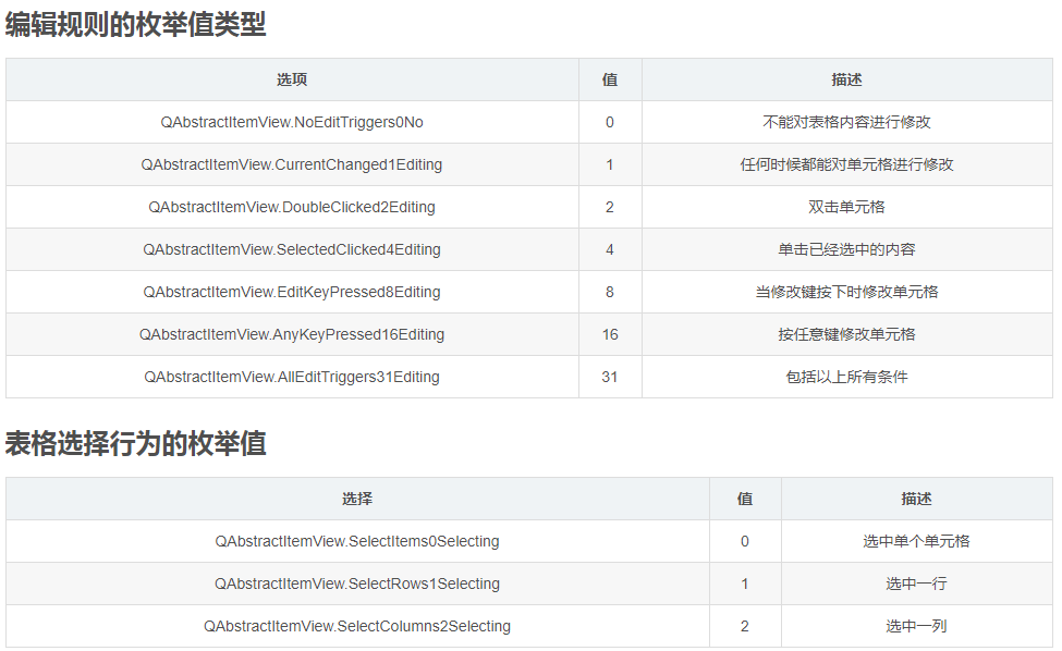 Qtdesigner隐藏标题 Csdn