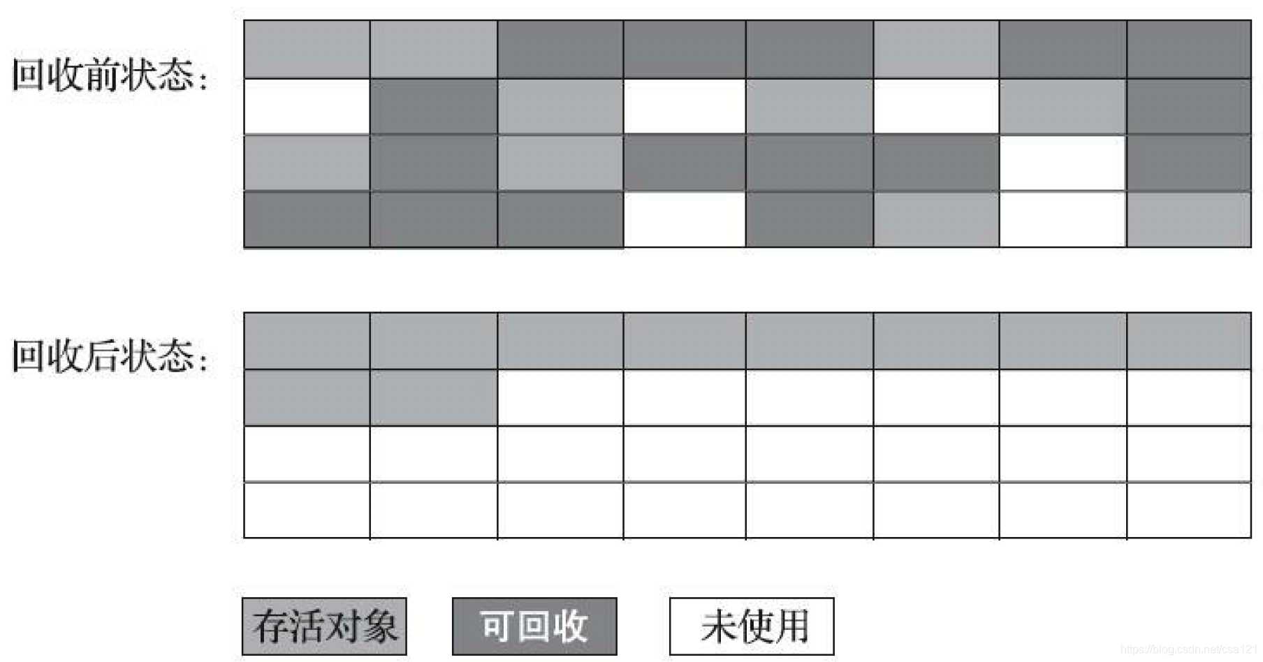 图片替换文本