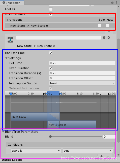 Unity Animator Animation详解及应用实例教程_unity复制animaator-CSDN博客