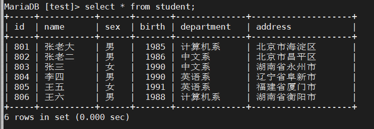 数据库练习weixin43997530的博客-