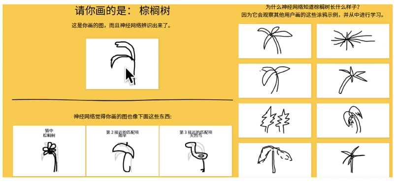 人工智能-机器学习笔记程序猿-凡白的博客-