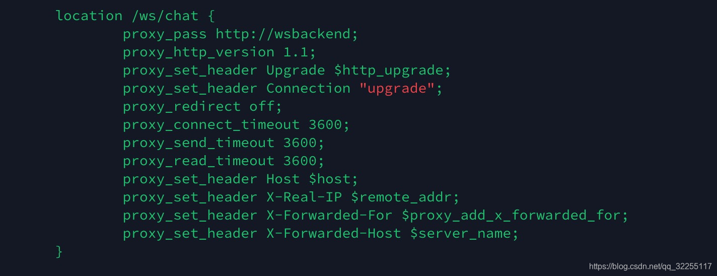 App Nginx Recv Failed 104 Connection Reset By Peer While