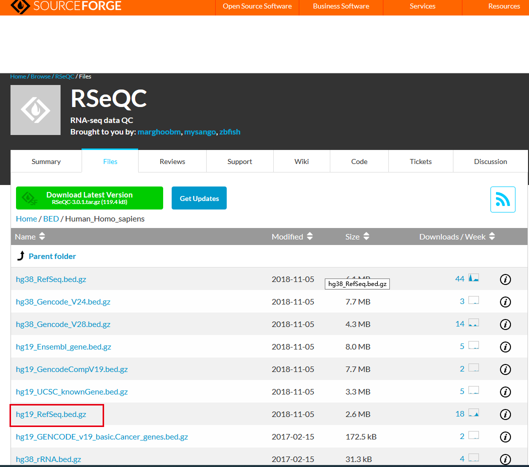 RNA-seq流程学习笔记（9）-使用RSeQC软件对生成的BAM文件进行质控