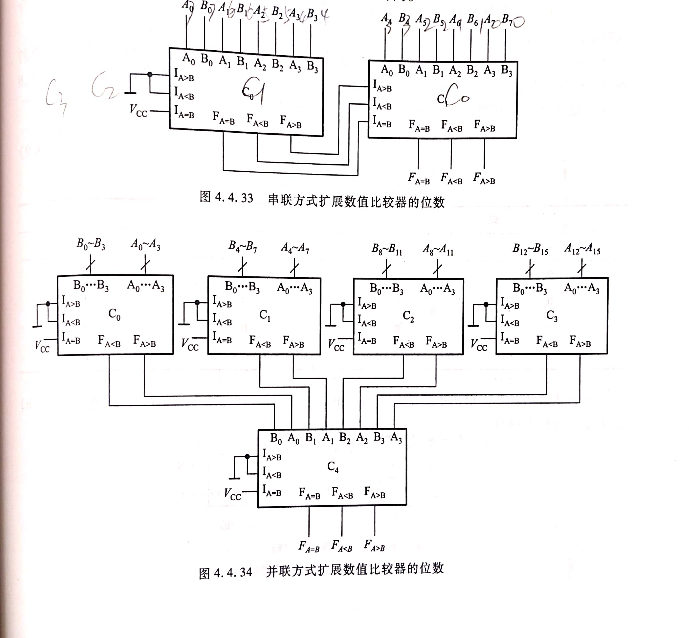 两位数值比较器 - csdn