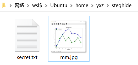 [网络安全自学篇]八十二.WHUCTF之隐写和逆向类解题思路WP（文字解密、图片解密、佛语解码、冰蝎流量分析、逆向分析）杨秀璋的专栏-