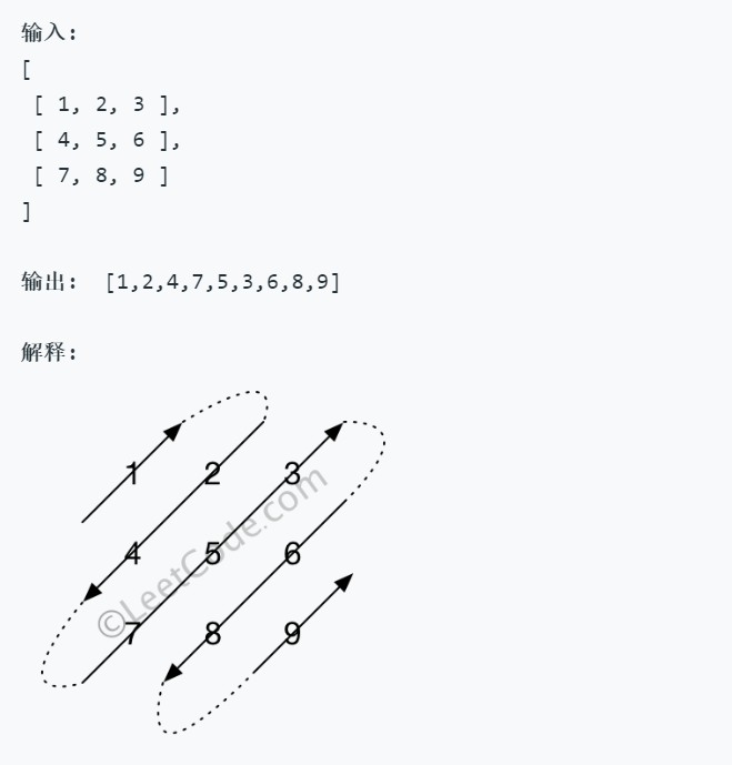 对角线合力怎么求_六边消除2048[通俗易懂]