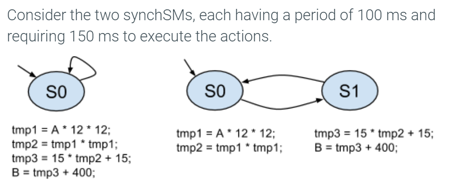 (4/6/2020)传感,驱动,控制-quiz2复习笔记(UTS-41081)qq44881486的博客-