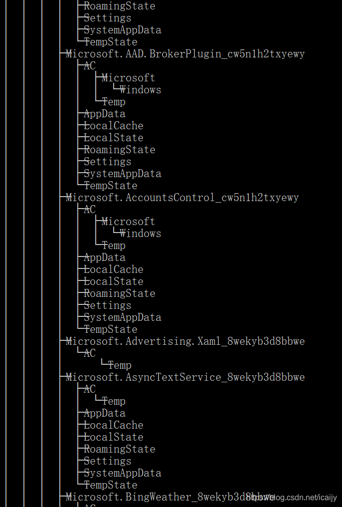 十分详细!python手写经典算法详解(二)icaijy的博客-