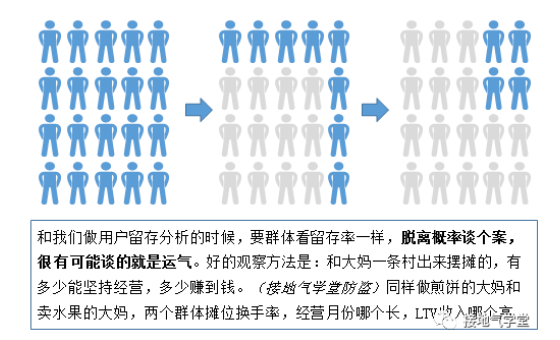 你信了摆摊经济，推着小车出门以后weixin45534843的博客-