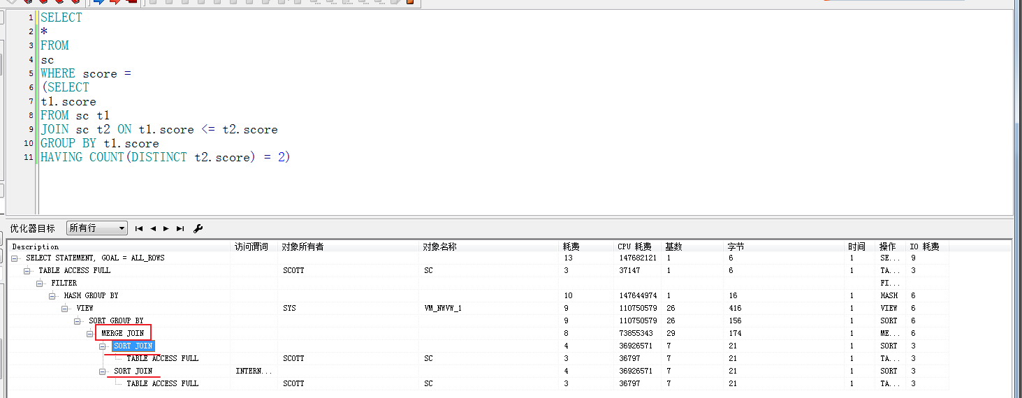 【Oracle】深入多表连接会飞的大象-