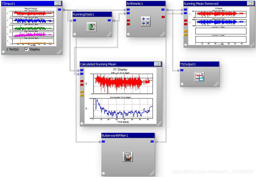 Ncode Flow nCode:GlyphWorks案例教程二_glyphworks works examples-CSDN博客