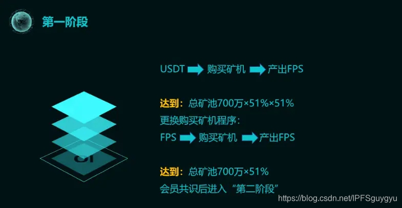 IPFS数字资产交易系统 ipfs交易所app介绍