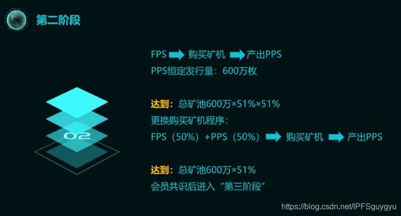 IPFS数字资产交易系统 ipfs交易所app介绍