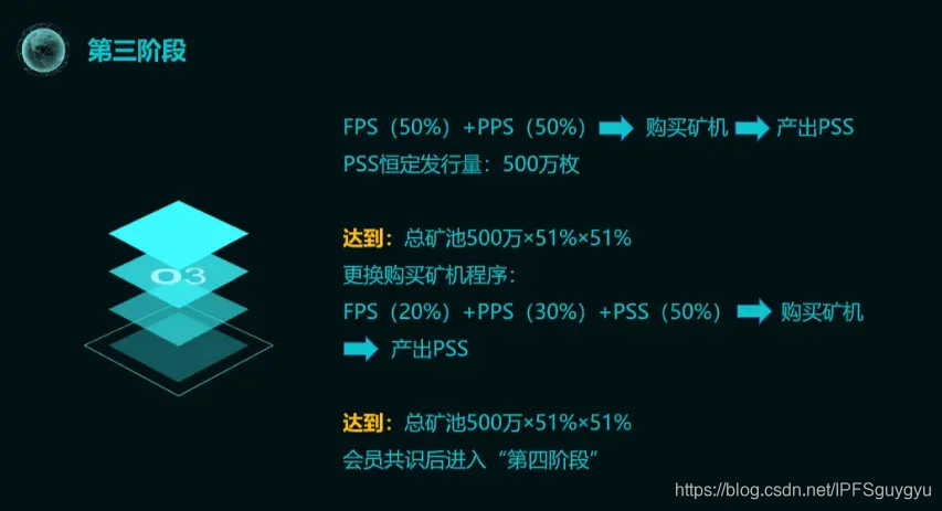 IPFS数字资产交易系统 ipfs交易所app介绍