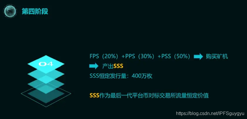 IPFS数字资产交易系统 ipfs交易所app介绍