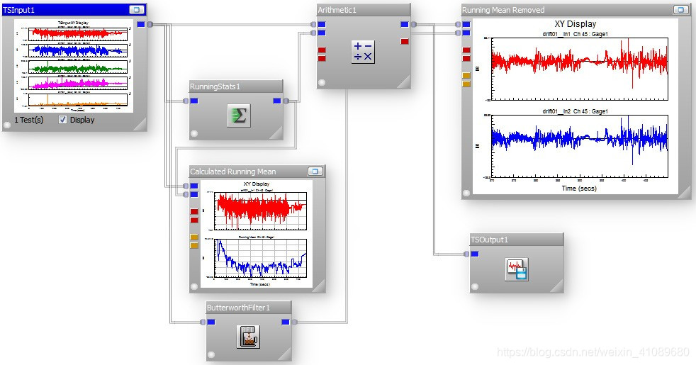 Ncode Flow nCode:GlyphWorks案例教程二_glyphworks works examples-CSDN博客