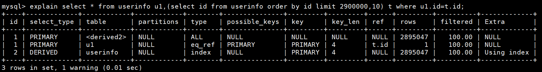 SQL语句优化(落实到代码,不绕弯子)Horizon-