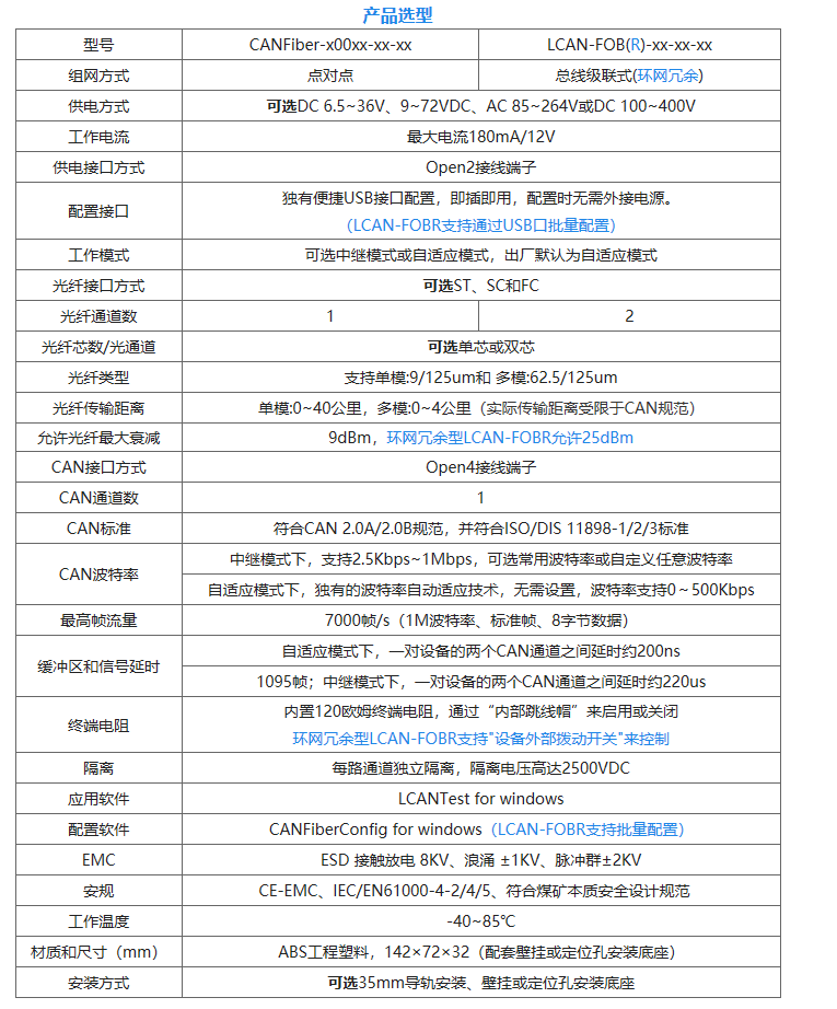 点对点式CAN光纤转换器CAN转光纤来可电子CAN光端机的特性及选型介绍Wisonjoy2016的博客-