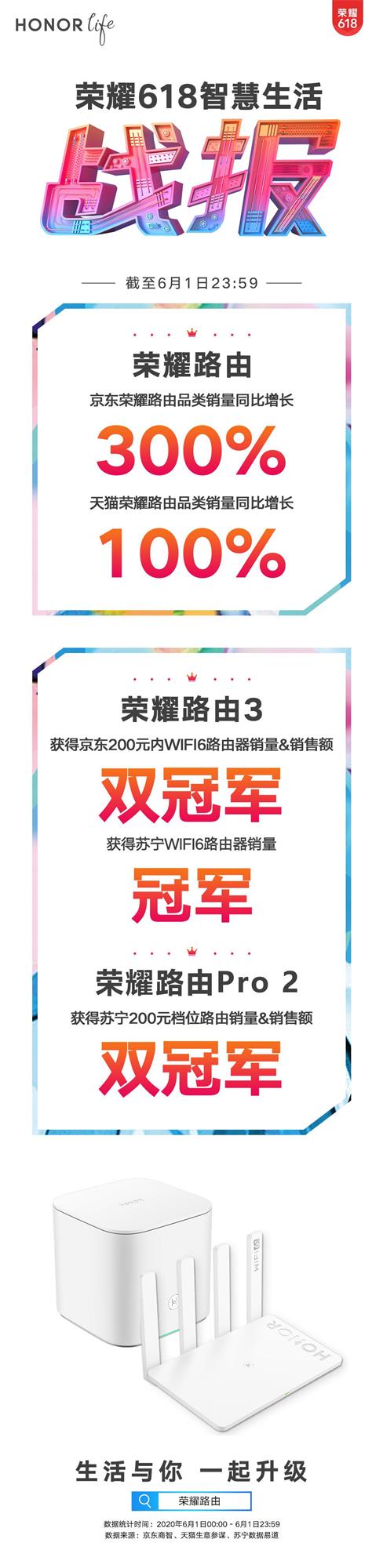荣耀路由3简约外观下不简单的千兆路由器hanniuniu11的博客-