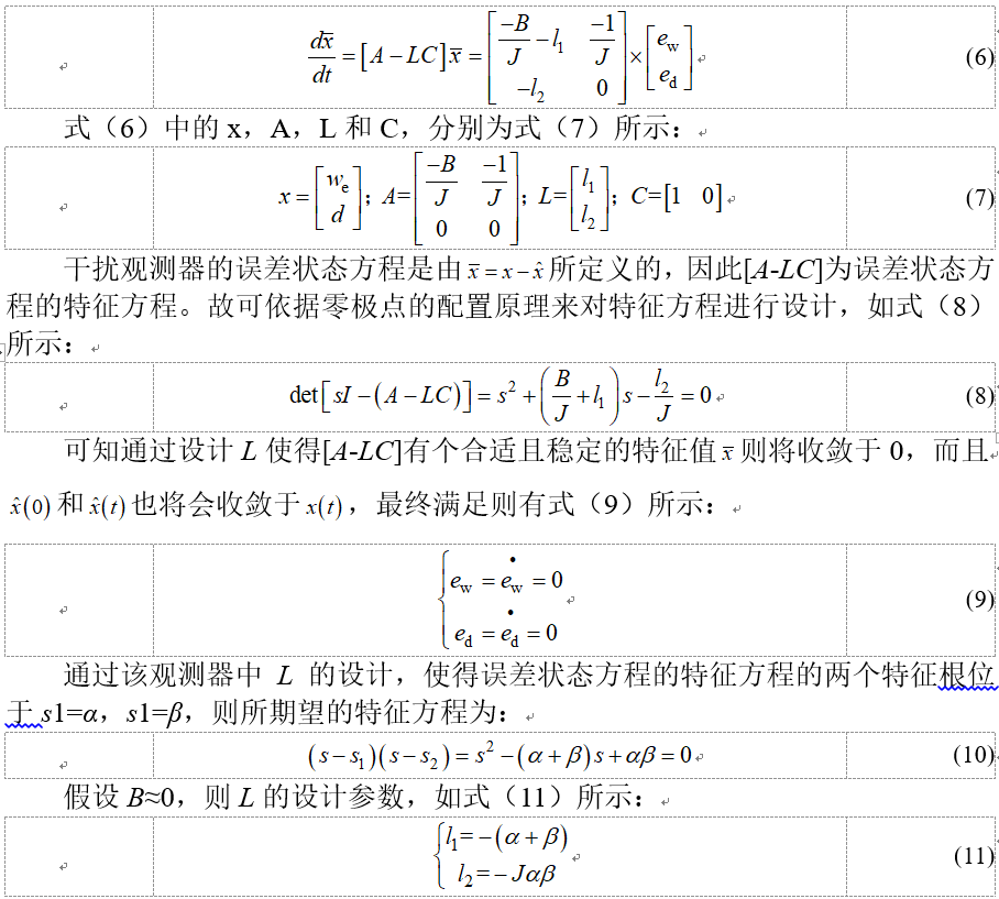 负载转矩观测器的设计与仿真实现(二)昔时扬尘处-