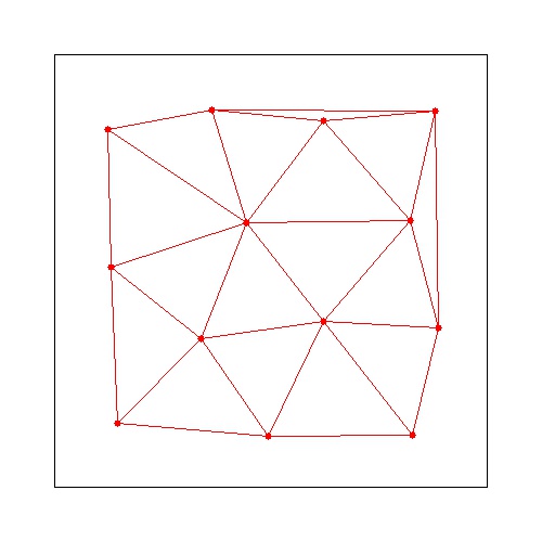基于CGAL的Centroidal Voronoi Tessellation（CVT）算法实现以及可视化-CSDN博客