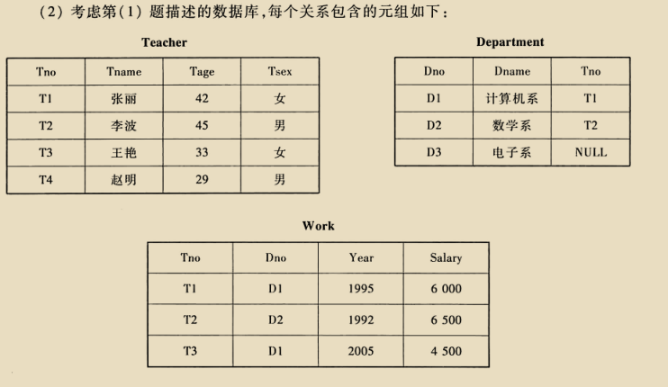 数据库期末复习资料aomike的博客-